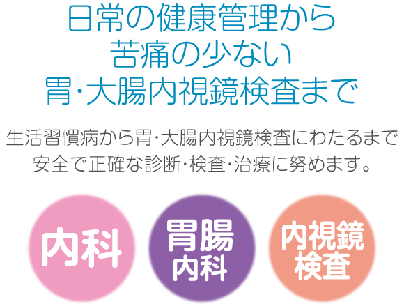 日常の健康管理から苦痛の少ない胃・大腸内視鏡検査まで 内科･胃腸内科･内視鏡検査